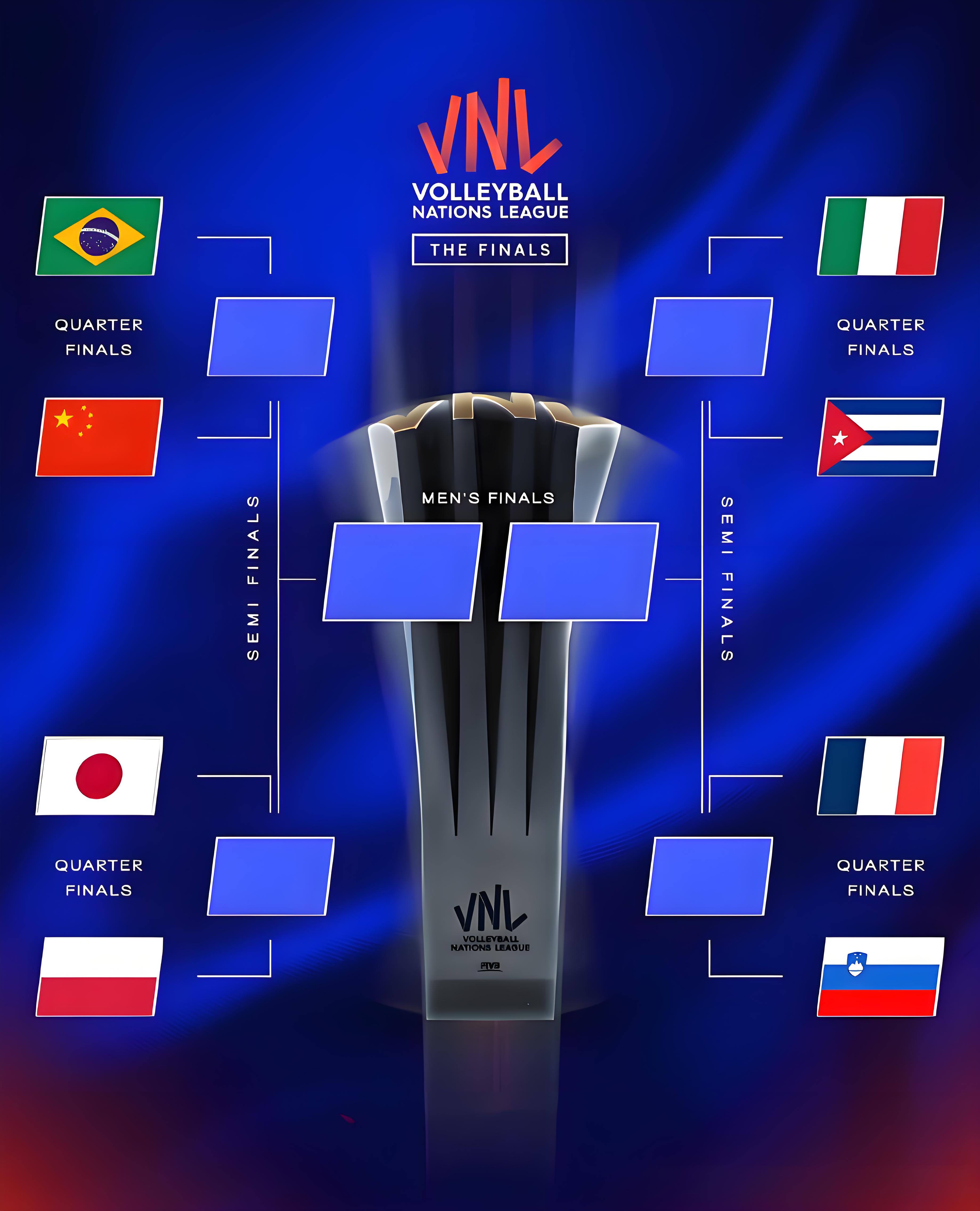 关于意大利杯赛程吃紧；皇家马德里清晨强势反弹；赛场秩序良好；轮换策略成焦点的信息爱游戏